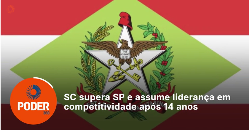 Imagem com bandeira do Brasil ao fundo e um escudo com estrela e elementos agrícolas, além de texto na tela: “SC supera SP e assume liderança em competitividade após 14 anos”.